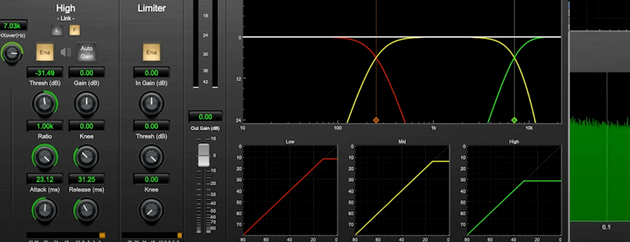 Multiband Dynamics v4 from Metric Halo