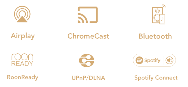 Capella's broad offering of wireless connectivity