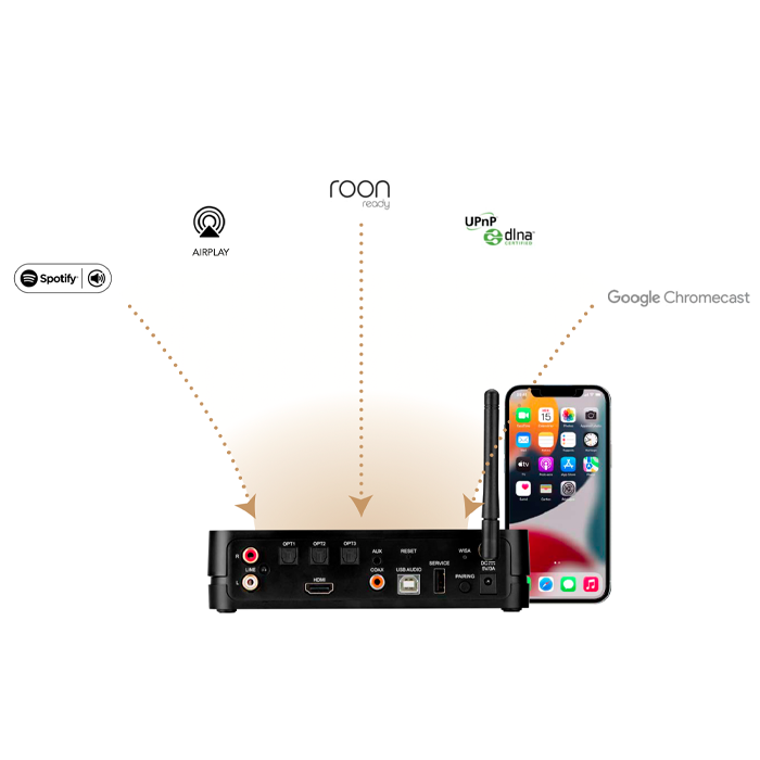 Triangle's Capella hub with WiSA compatibility