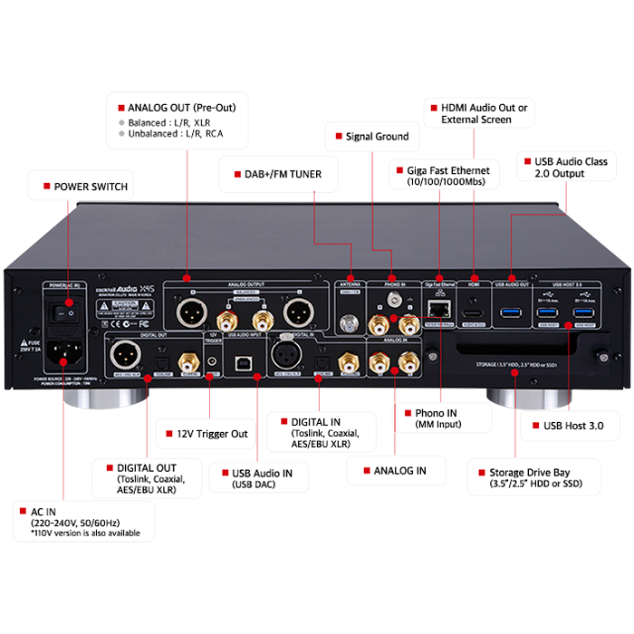 Novafidelity X45 Streamer Reference DAC SCV Distribution